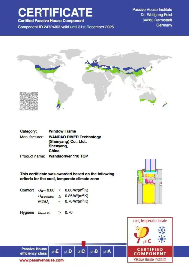 Certificate 1