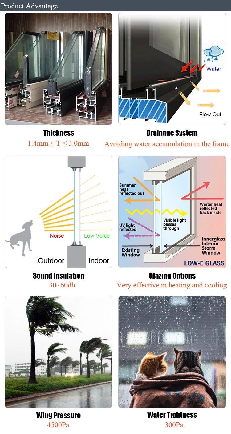 Sliding Door Mechanism