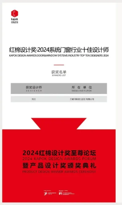 Certificate 2