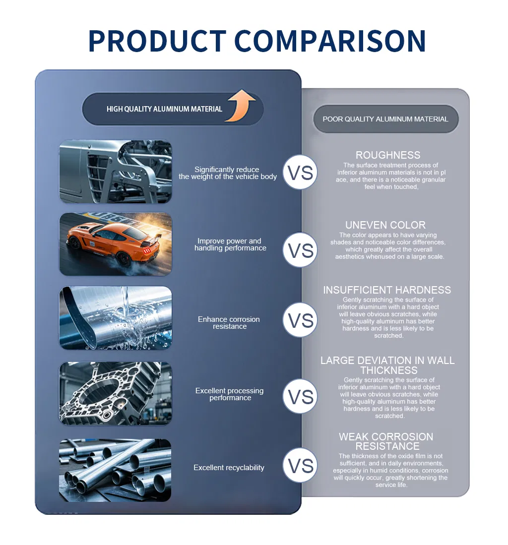 Aluminum Profile 3