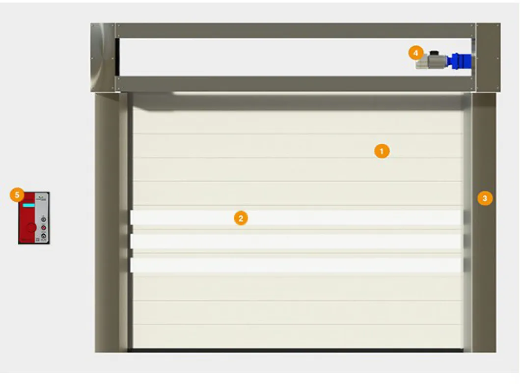 Measurement Diagram