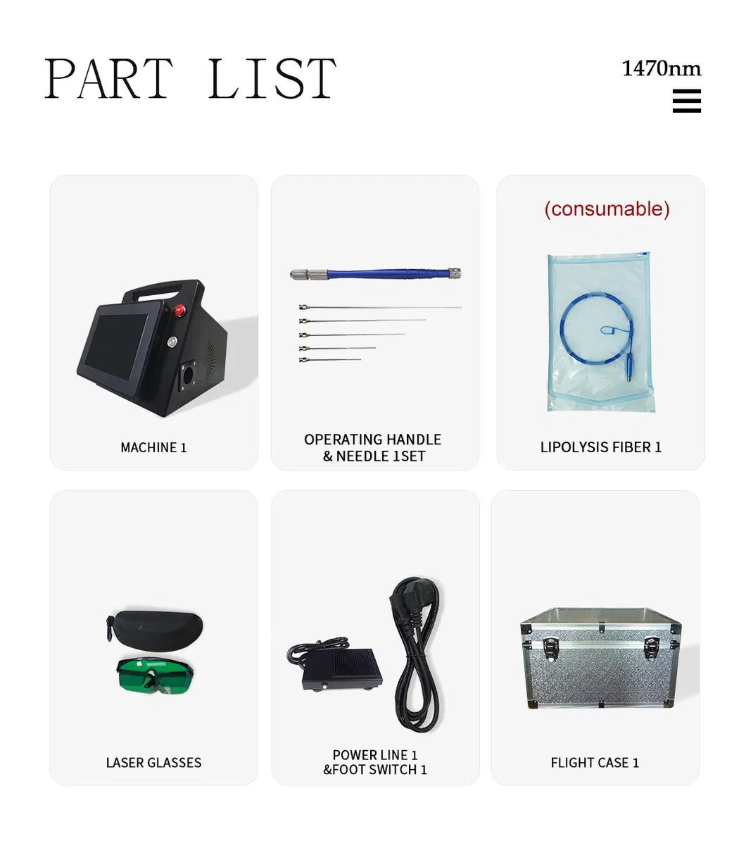 Manípulo y fibra del dispositivo