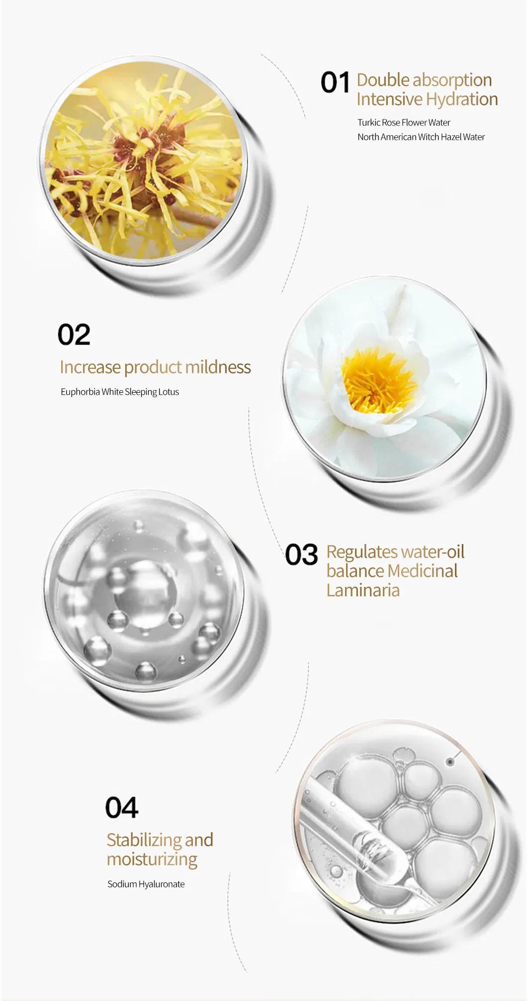 Suero facial cosmético de vitamina C OEM/ODM reparador, iluminador, hidratante y con protección solar