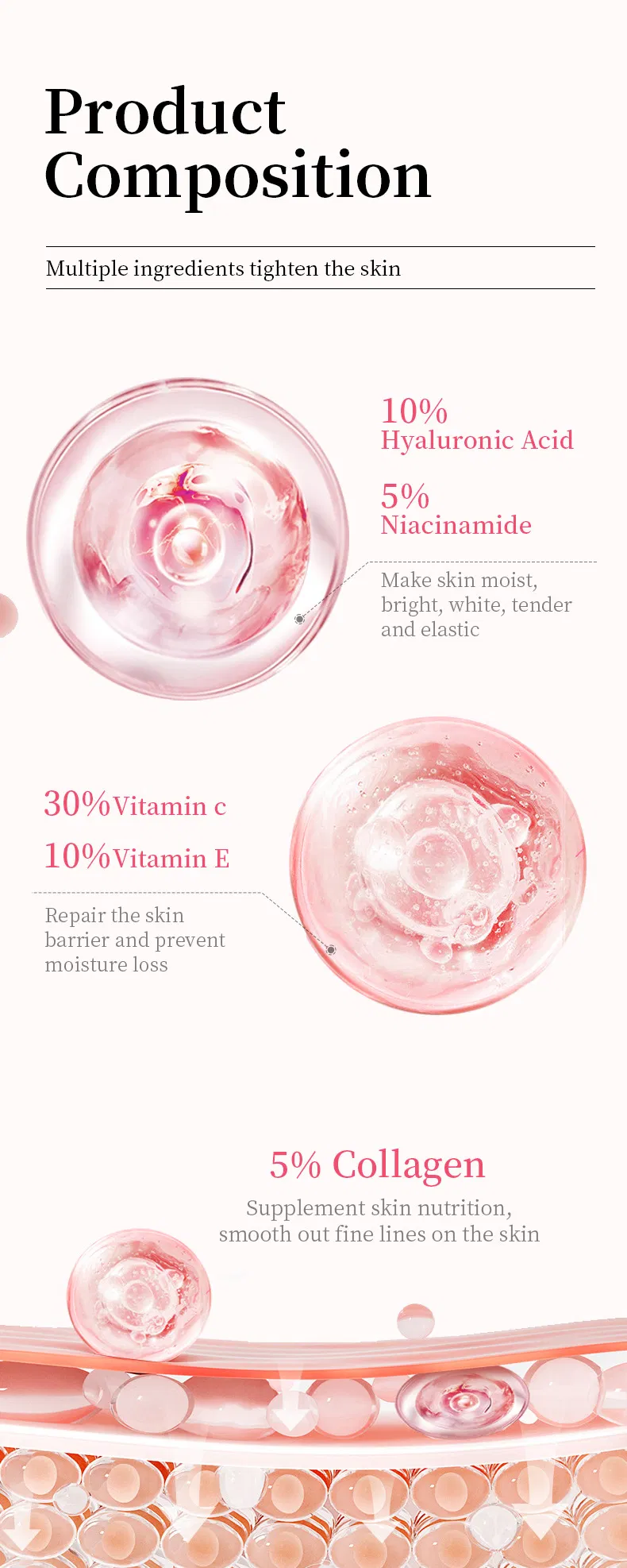 Venta Caliente 5 en 1 Suero Facial con Vitamina C, Vitamina E, Ácido Hialurónico, Niacinamida y Colágeno