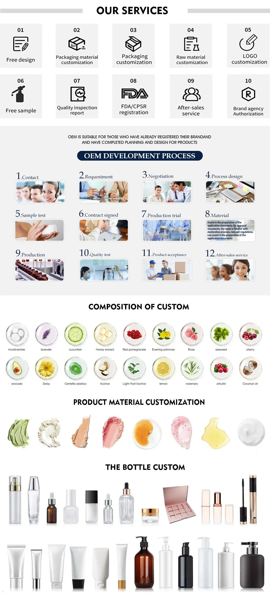 Suero facial profesional OEM / ODM de etiqueta privada para el cuidado de la piel, hidratante, blanqueador y reparador con ácido hialurónico