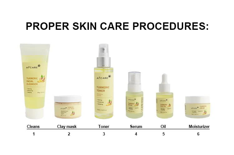Suero Facial Blanqueador y Aclarador de Cúrcuma con Retinol y Ácido Hialurónico