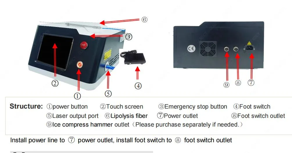 2024 Nuevo Lifting Facial con Láser de Fibra Óptica Profesional para Tensar la Piel 980nm 1470nm Máquina de Endoláser