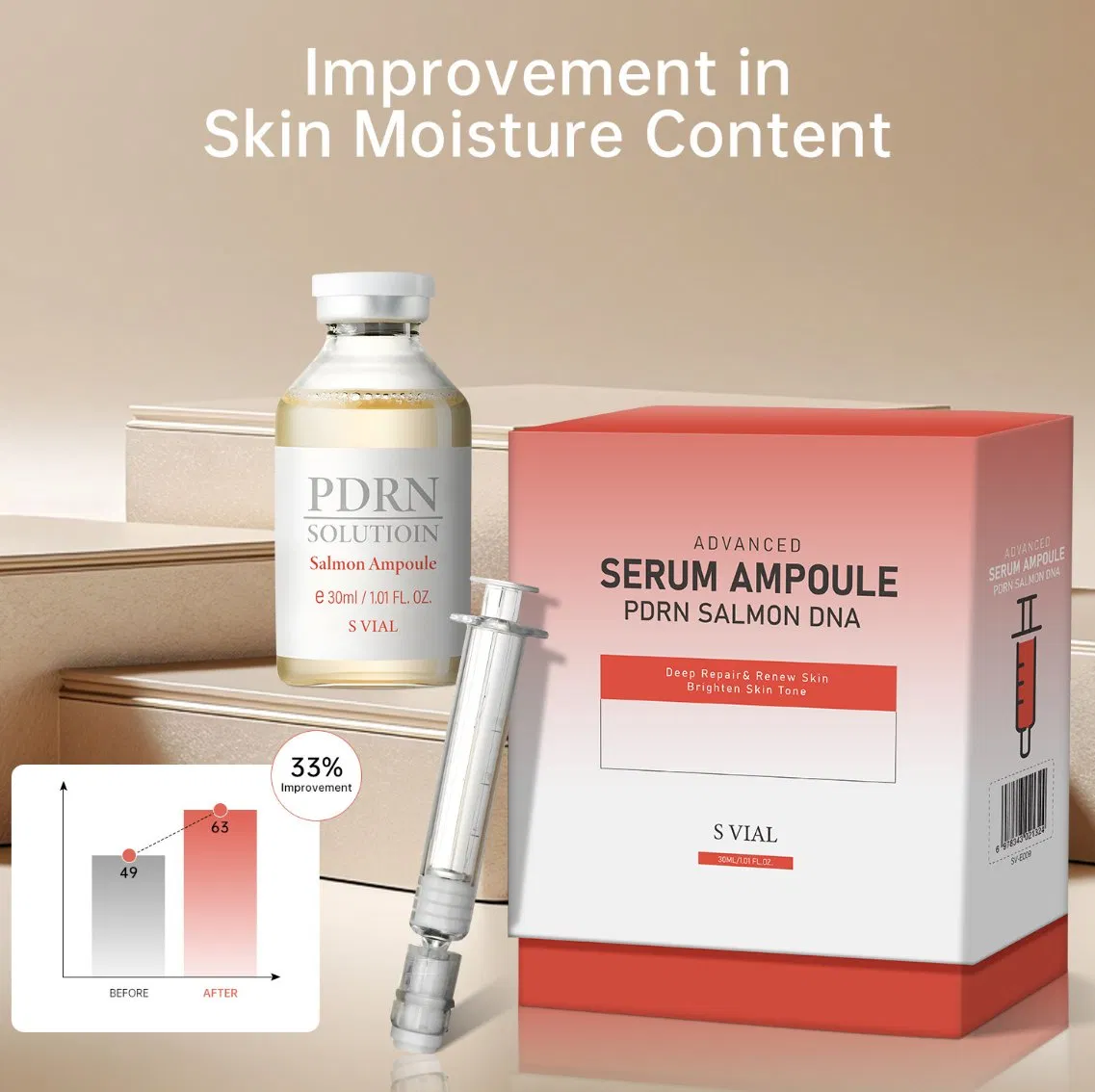 Suero Avanzado de Células Madre Anti Envejecimiento, Afirmante de Piel, Suavizante, Reduce Líneas Finas, Hidratante, Suero Facial, Pdrn, Control de Colágeno, Ampolla de Células Madre, Suero Anti Envejecimiento