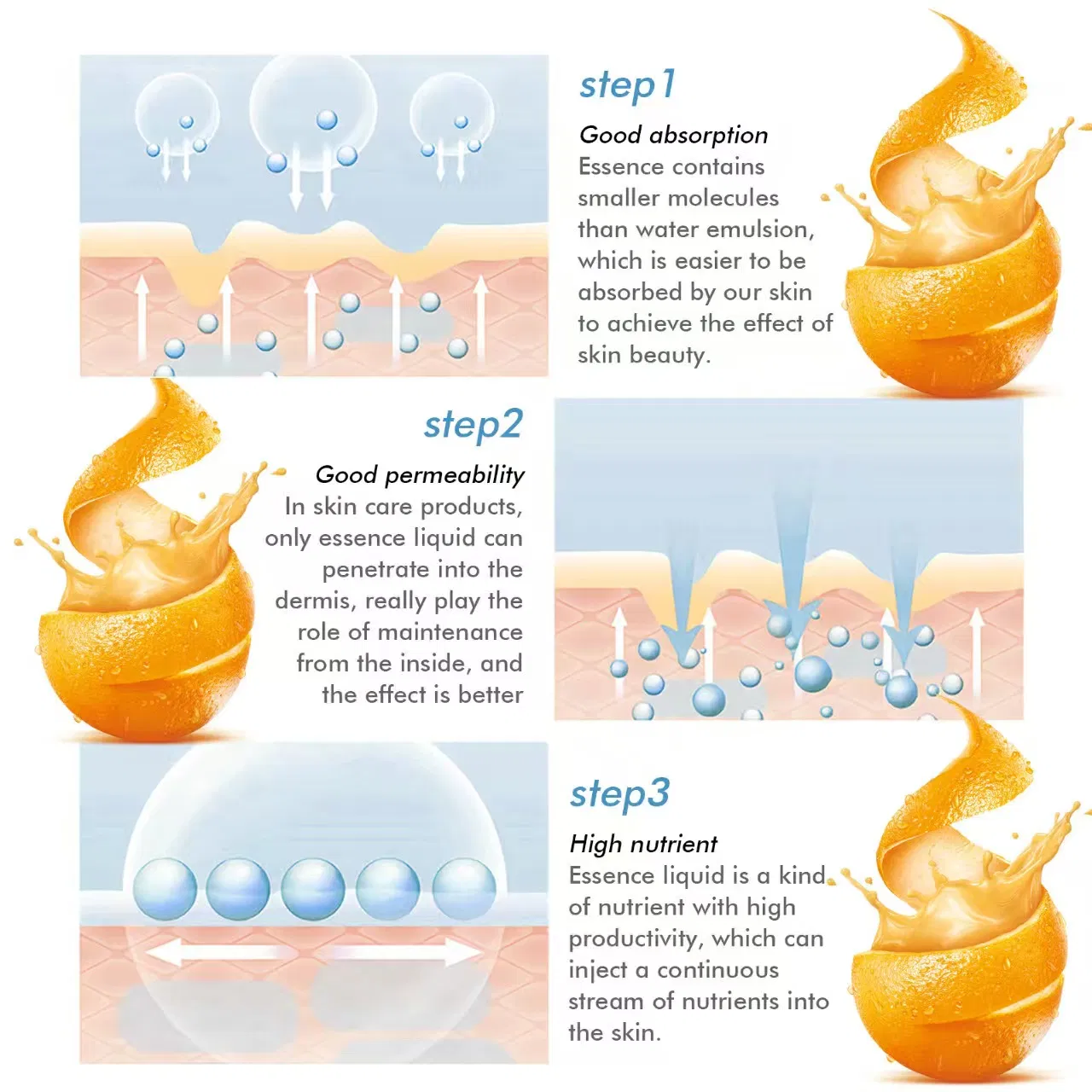 Suero facial revitalizante de vitamina C de OEM con esqualano hidratante
