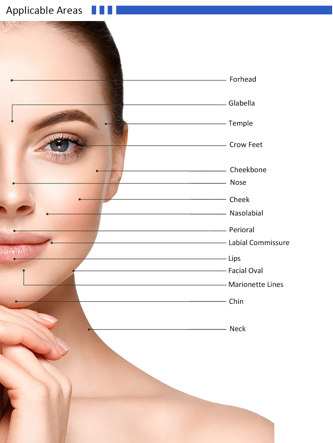 Etiqueta Privada OEM/ODM Ácido Hialurónico Rejuvenecedor de Piel Anti Envejecimiento Arrugas Inyección de Relleno Dermal para Labios Inyecciones de Rodilla