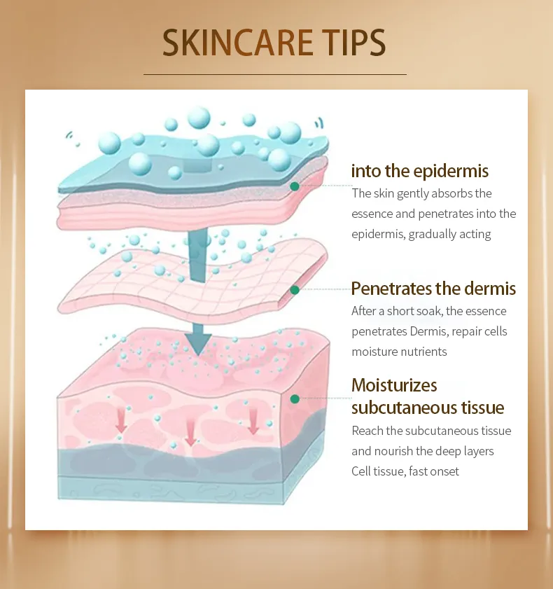 Tratamiento para el acné con ácido hialurónico, exfoliante, contracción de poros, restaurar la elasticidad de la piel, suero facial