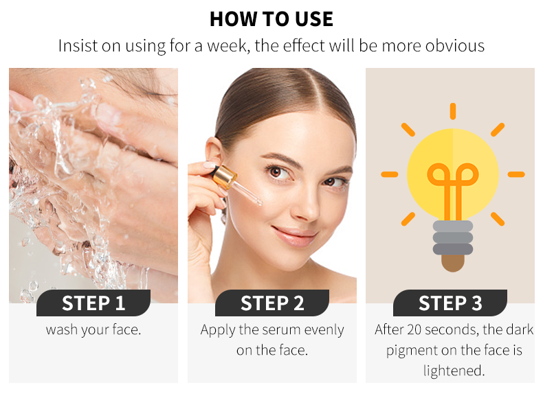 Beneficios del Suero Facial