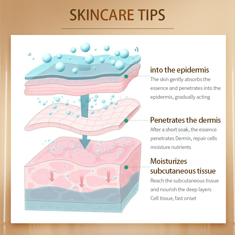Tratamiento para el acné con ácido hialurónico, exfoliante, contracción de poros, restaurar la elasticidad de la piel, suero facial