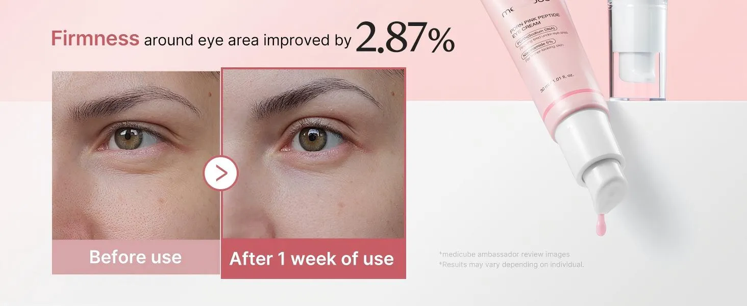 Suero para el tratamiento de ojos con múltiples péptidos, niacinamida y escualano