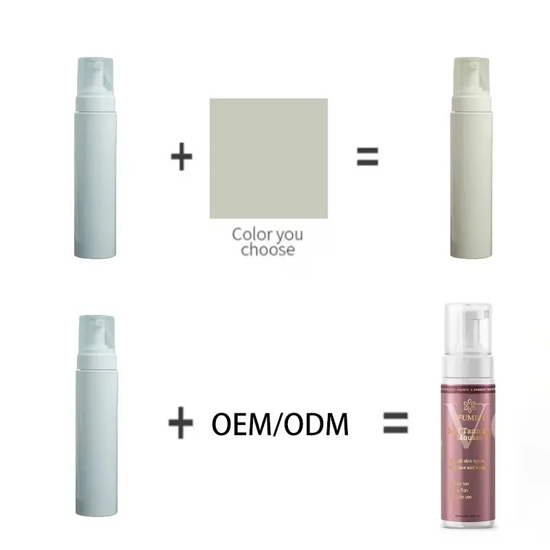 Elementos personalizados 1