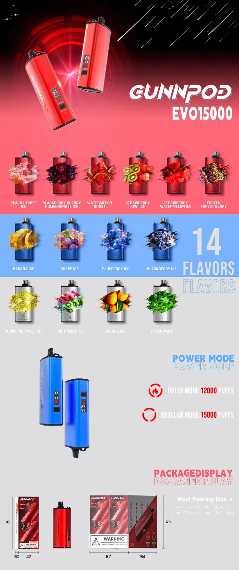 Visão Geral do Produto Gunnpod Evo 15000 Puffs
