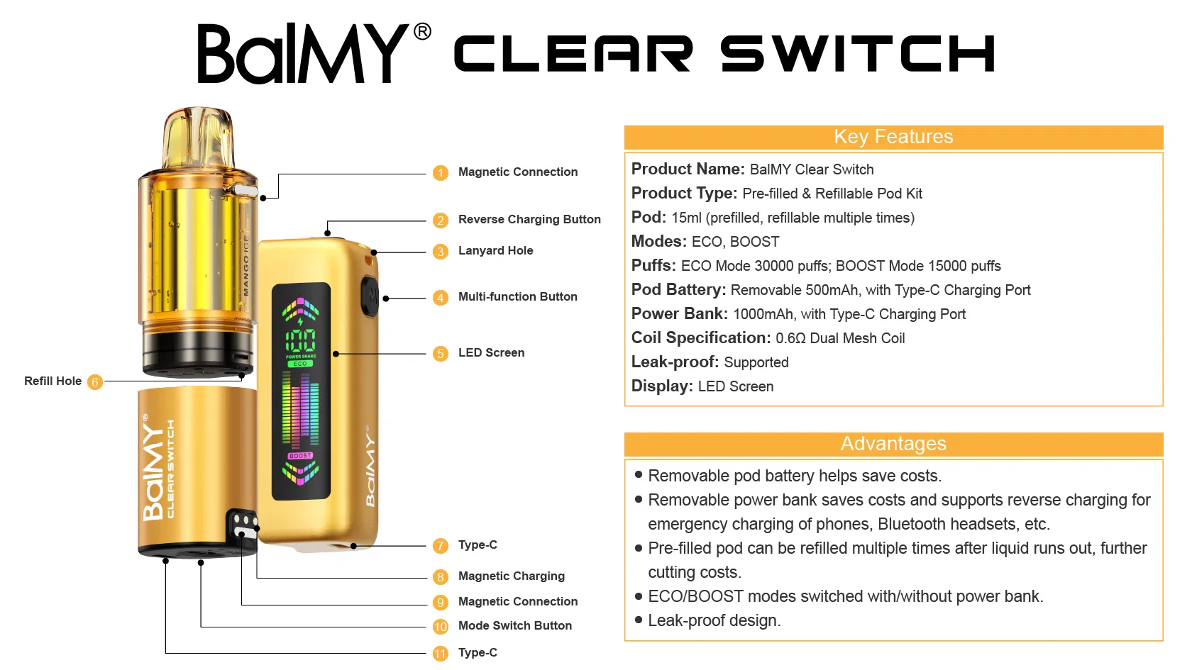 2025 Sistema de Pod Puff Clear Premium para Vaporização