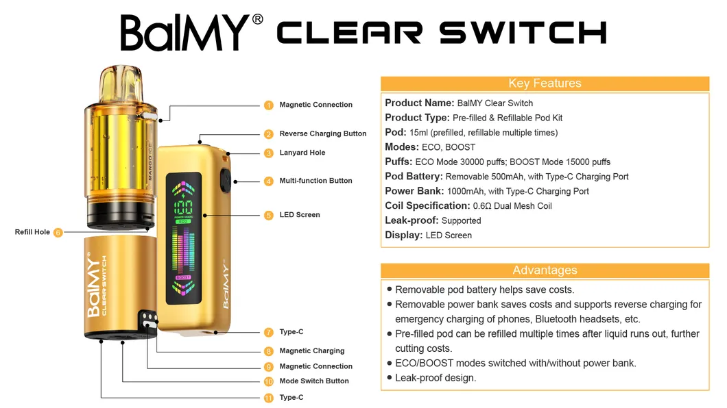 2025 Sistema de Pod Puff Clear Premium para Vaporização