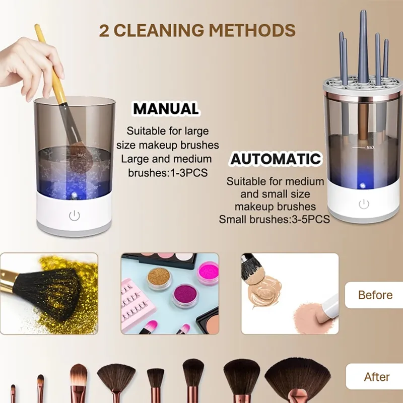 Automatic Spinning Cleaner