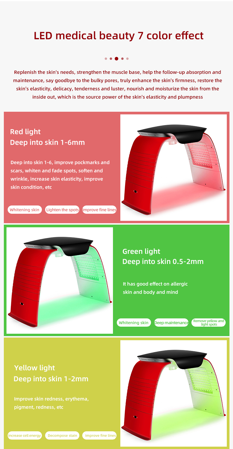 LED Color Display