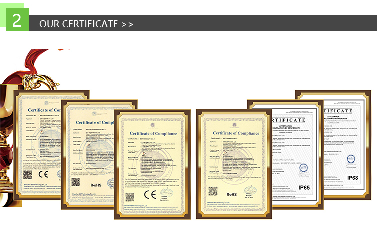 Product Certifications