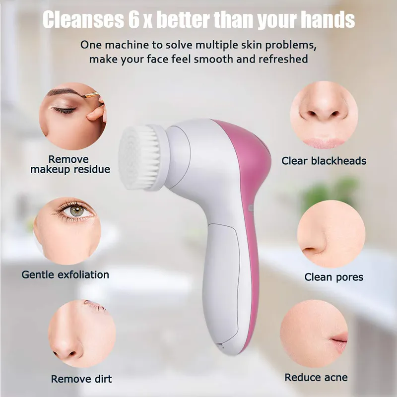 Facial Cleansing Brush Overview