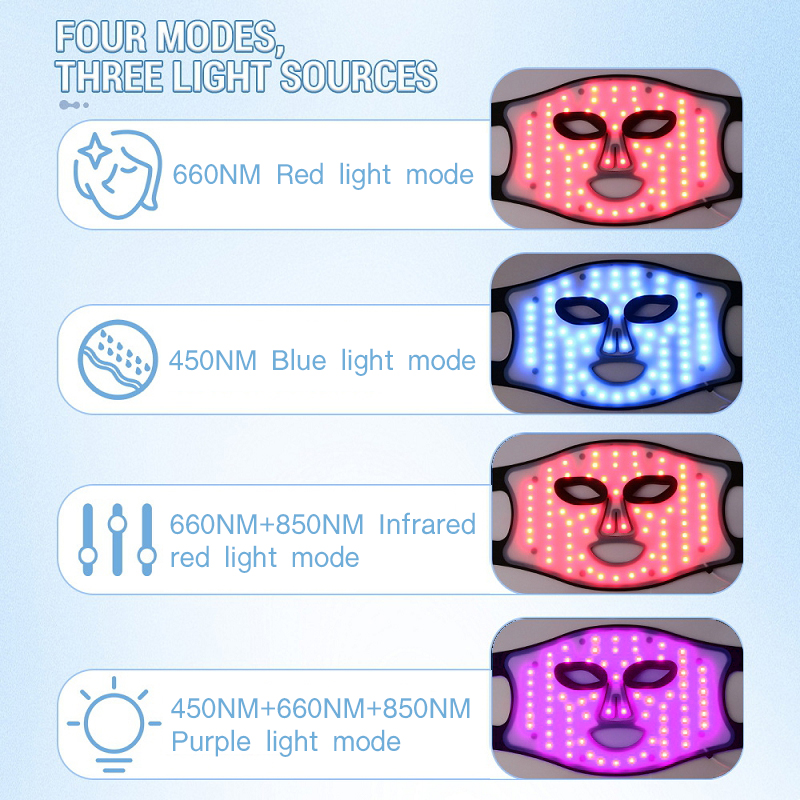 Silicone Facial Infrared Red Light Therapy Mask for Face Neck Skin Care with LED Light Therapy Masks