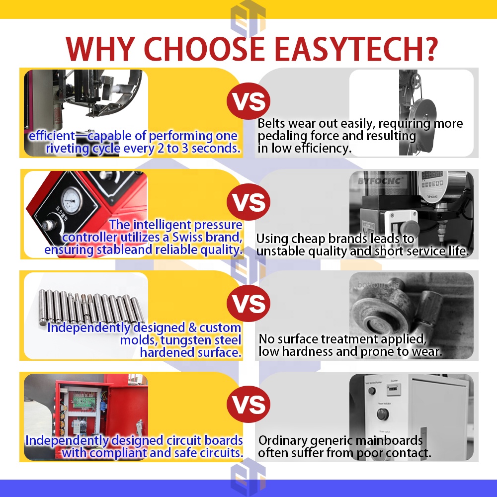 2026 Easytech OEM 100kg Drum Suction Industrial Air Hot Panels Device Wood Drywall Compact Battery Pneumatic Vacuum Tube Lifter