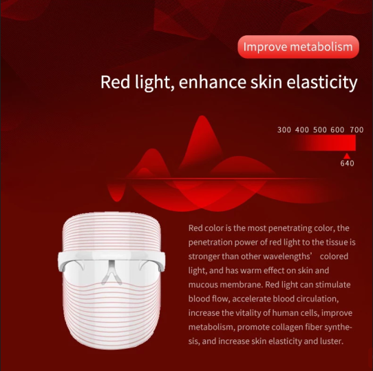 Flexible Machine Face Led Red and Blue Light Therapy Battery Beauty Skincare Acne Treatment Facial 3d Mask 850nm Private Label