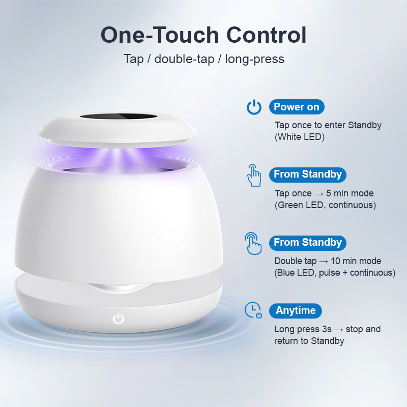 Smile Find Fcc Ce Rohs Household Ultrasonic Cleaner High Frequency Deep Cleaning Digital Timer Touch Dental Ultrasonic Cleaner