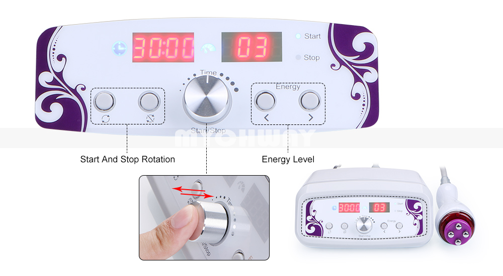 Radio Frequency Operation