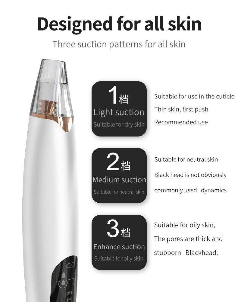 Skin Care Tool