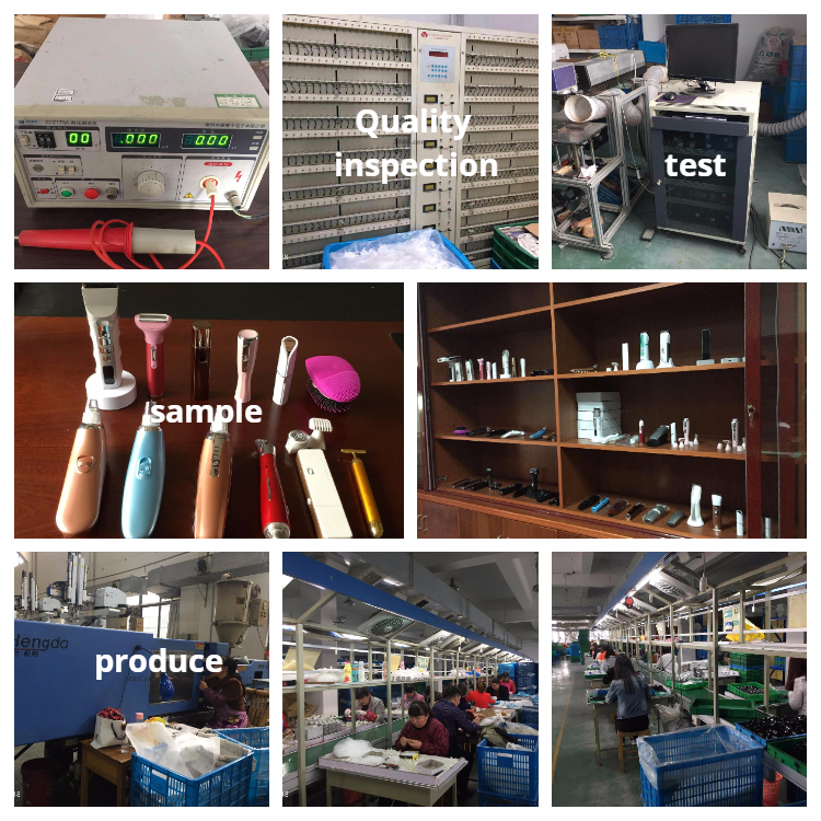 Production Process