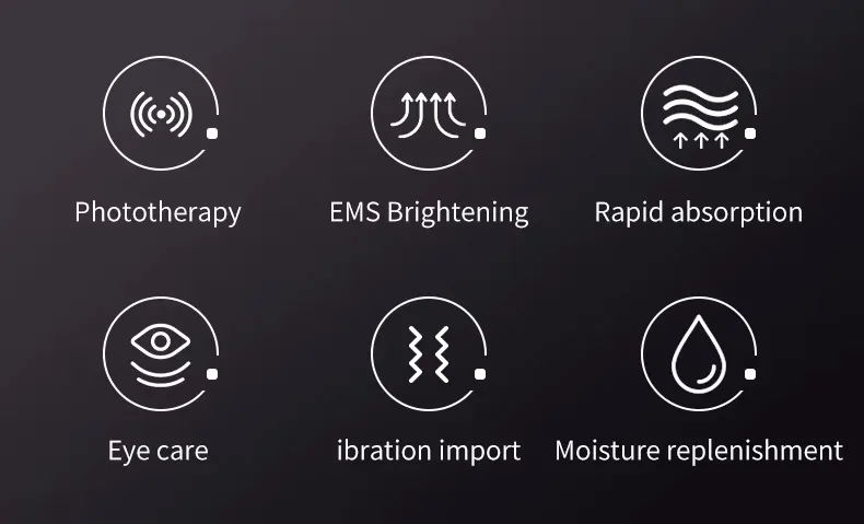 9 Color LED Technology