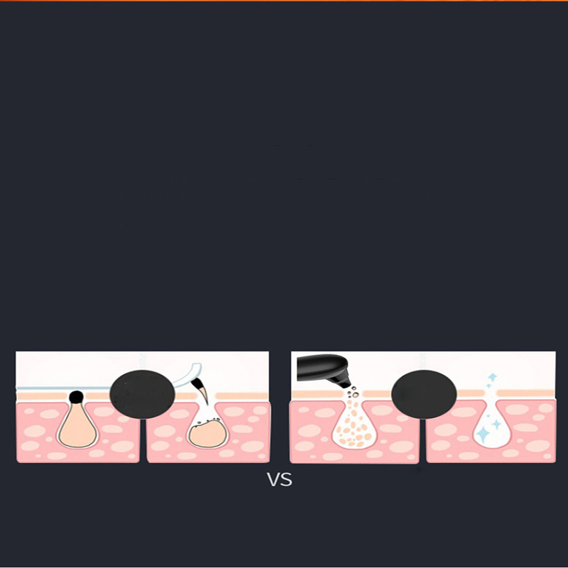 Beauty Care Device