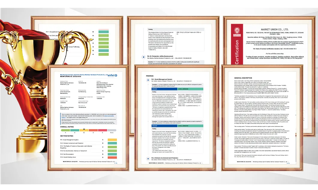 Certificates