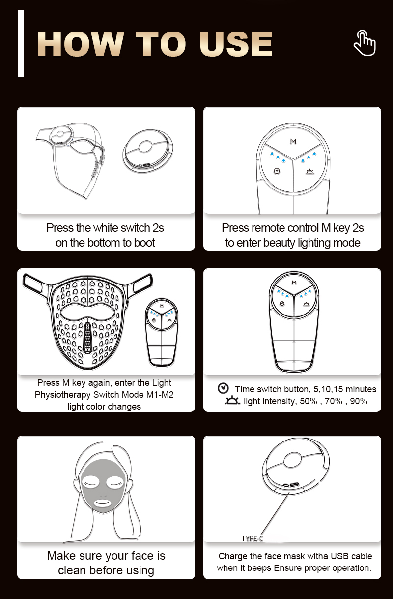 How to use 1