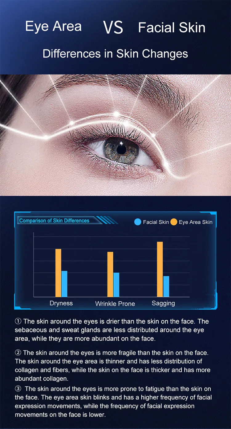 Skin Resurface Device 3