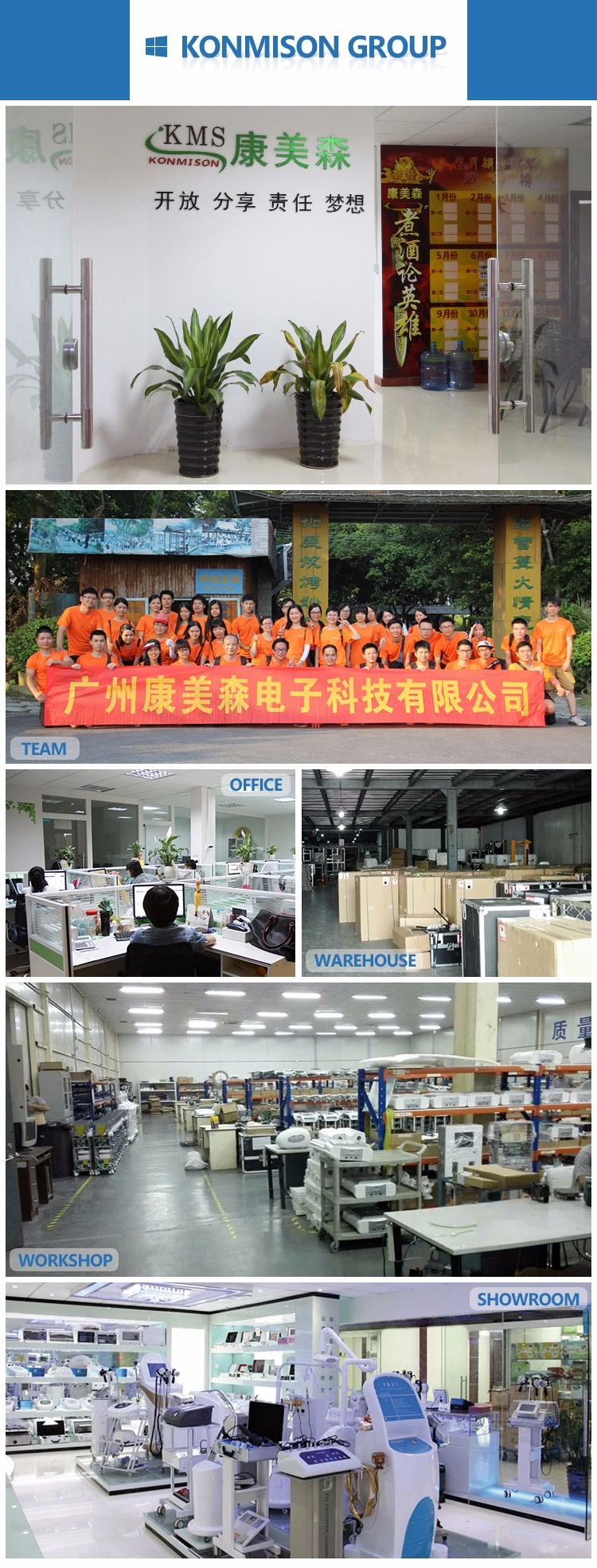 Professional Facilities