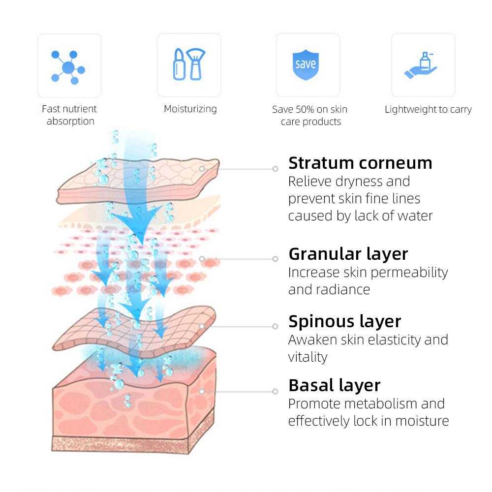Nano spray mist display 3
