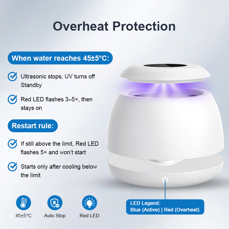 Smile Find Fcc Ce Rohs Household Ultrasonic Cleaner High Frequency Deep Cleaning Digital Timer Touch Dental Ultrasonic Cleaner