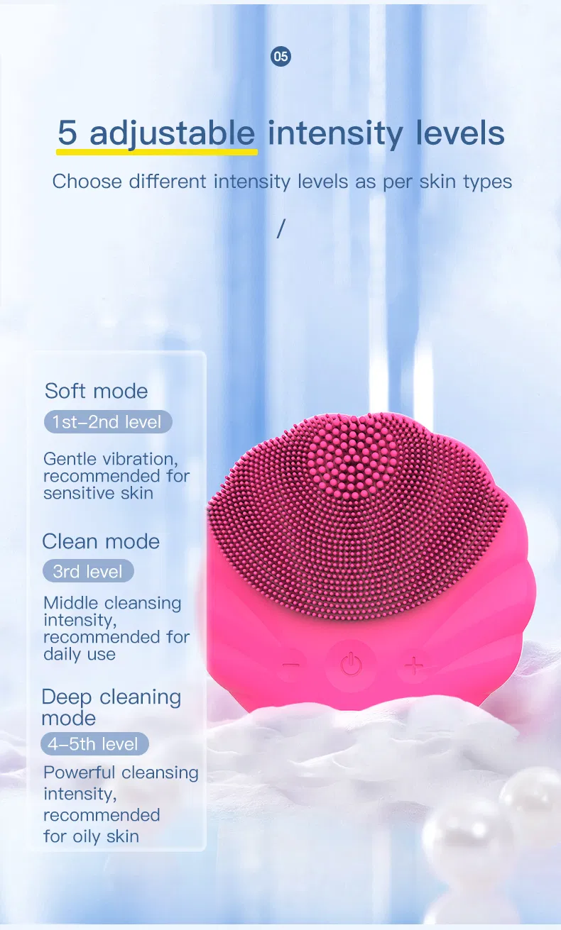 Cleansing Intensity