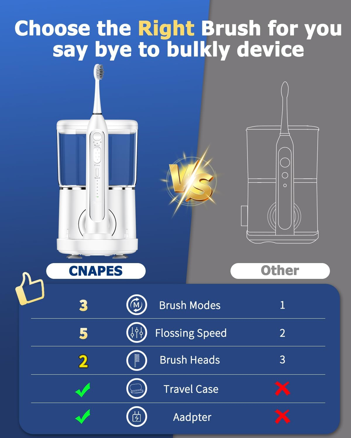 3 in 1 Ultrasonic Toothbrush &amp; Oral Irrigator Tooth Cleaner with 3 Working Modes: Brushing &amp; Flossing &amp; Both IPX7 Waterproof