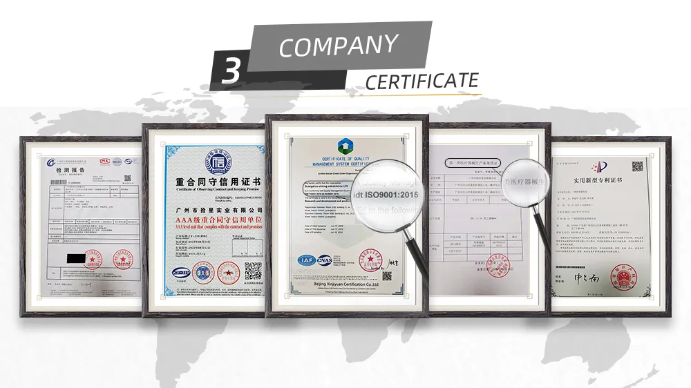 Certificates