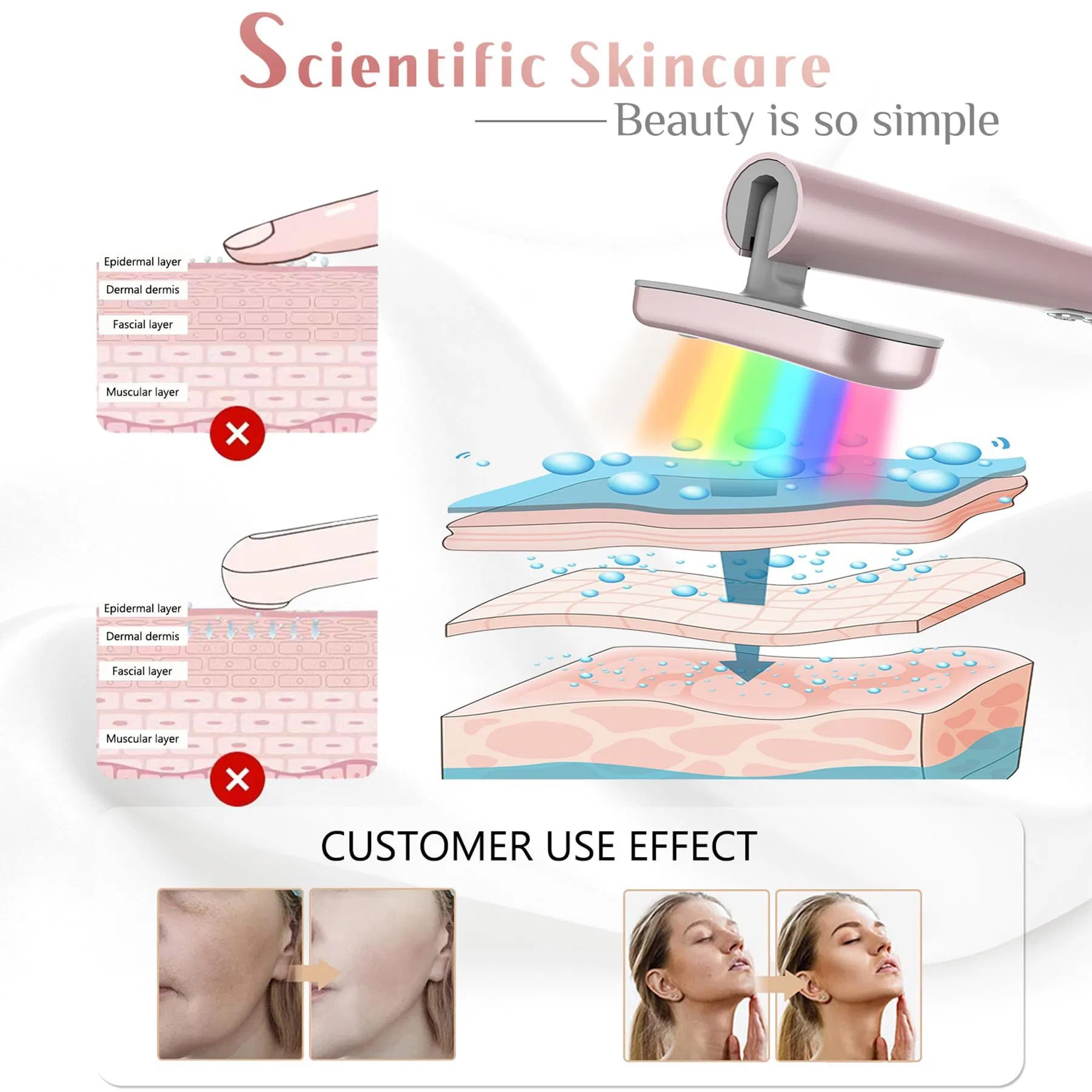 Beauty Device Eye Massager Wand