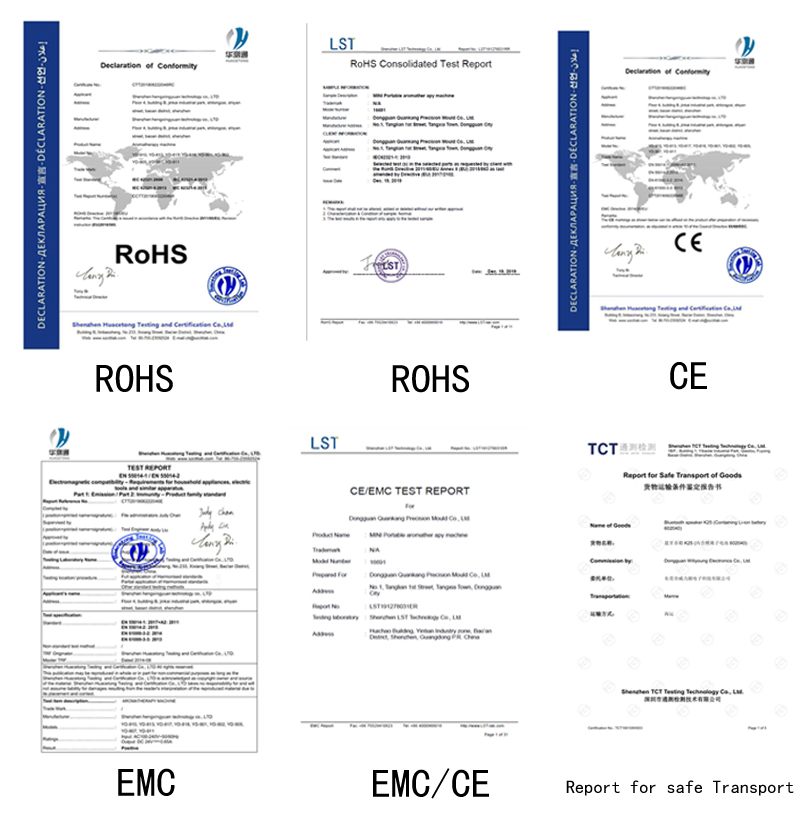 Certifications