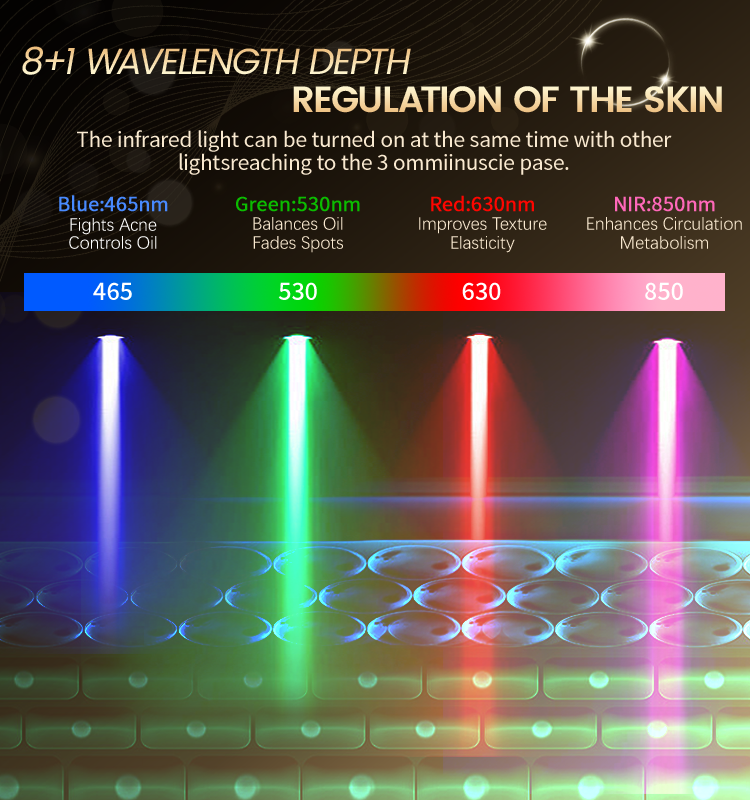 2025 Custom 7 Color LED Face Mask 630nm 850nm Infrared Red Light Therapy Facial Beauty Mask Hollow Silicone OEM