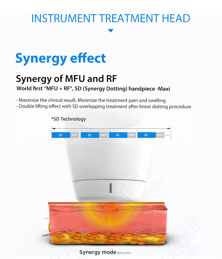 Seaheart Dual Handle 2in1 Hifu Rf Face Eyes Body Cartridges 12D Anti-aging Skin Tightening Face Lifting Beauty Machine