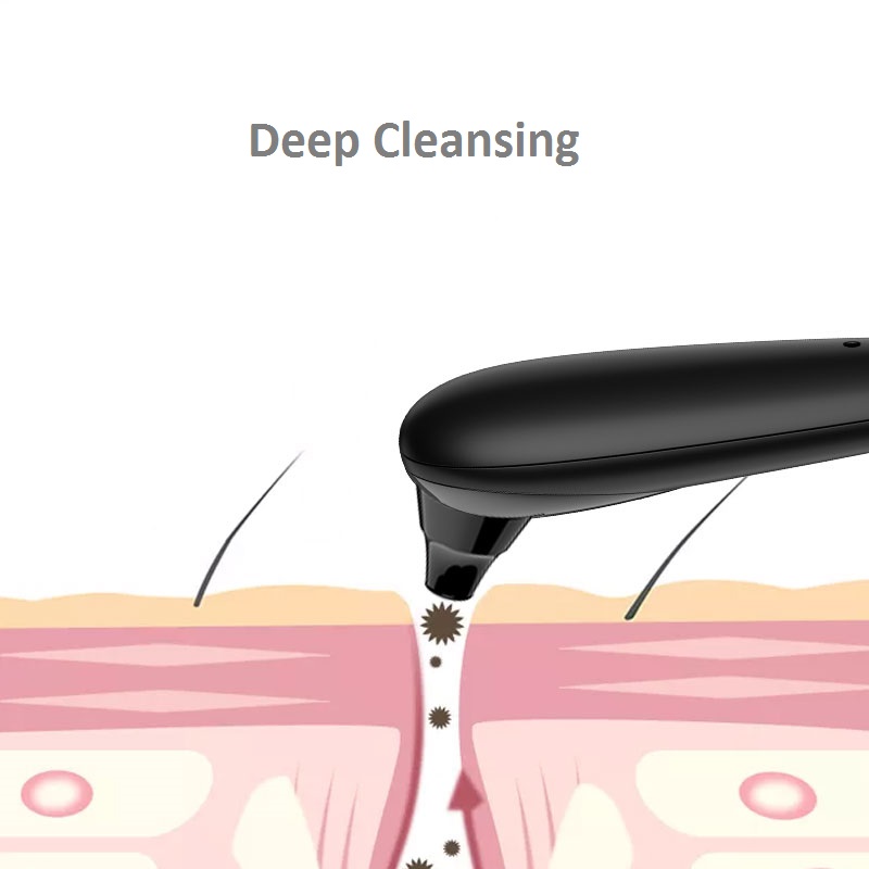 Blackhead Remover Design