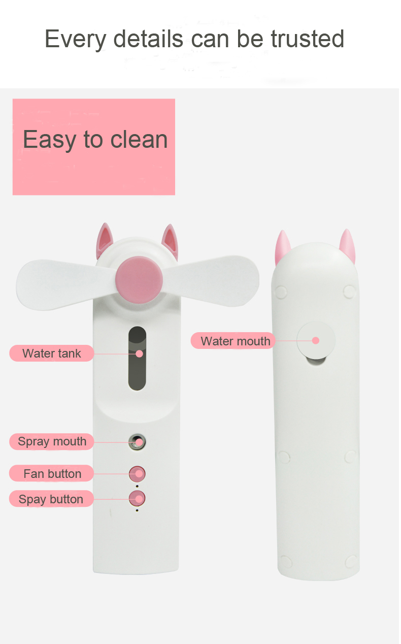Nano Spray Detail